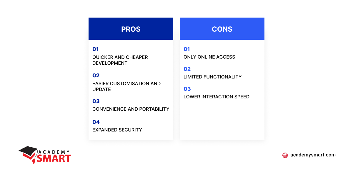 pros and cons of web application development