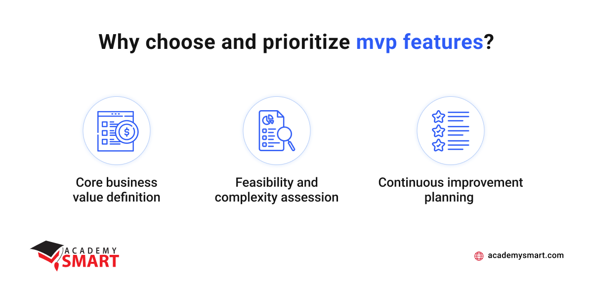 why to prioritize MVP features