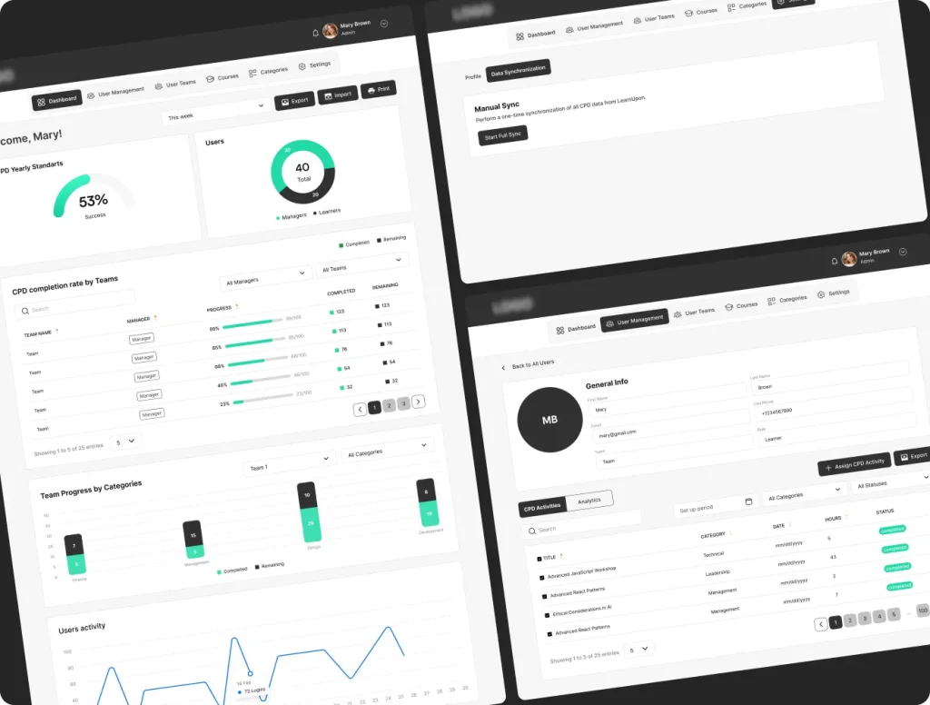Admin dashboard with data synchronisation from LearnUpon and per-user CPD activities