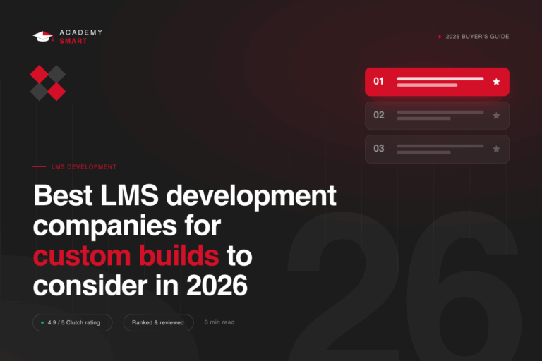 LMS Companies Featured Image