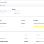 Academy Smart LMS learner statistics for a manager: groups, overall progress and score, learning paths and course status