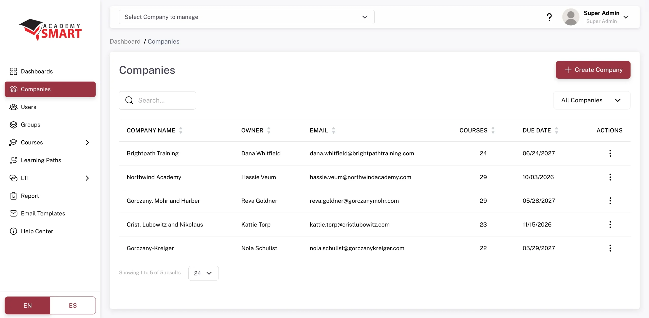 Super admin companies list with owners, courses and access dates per client company