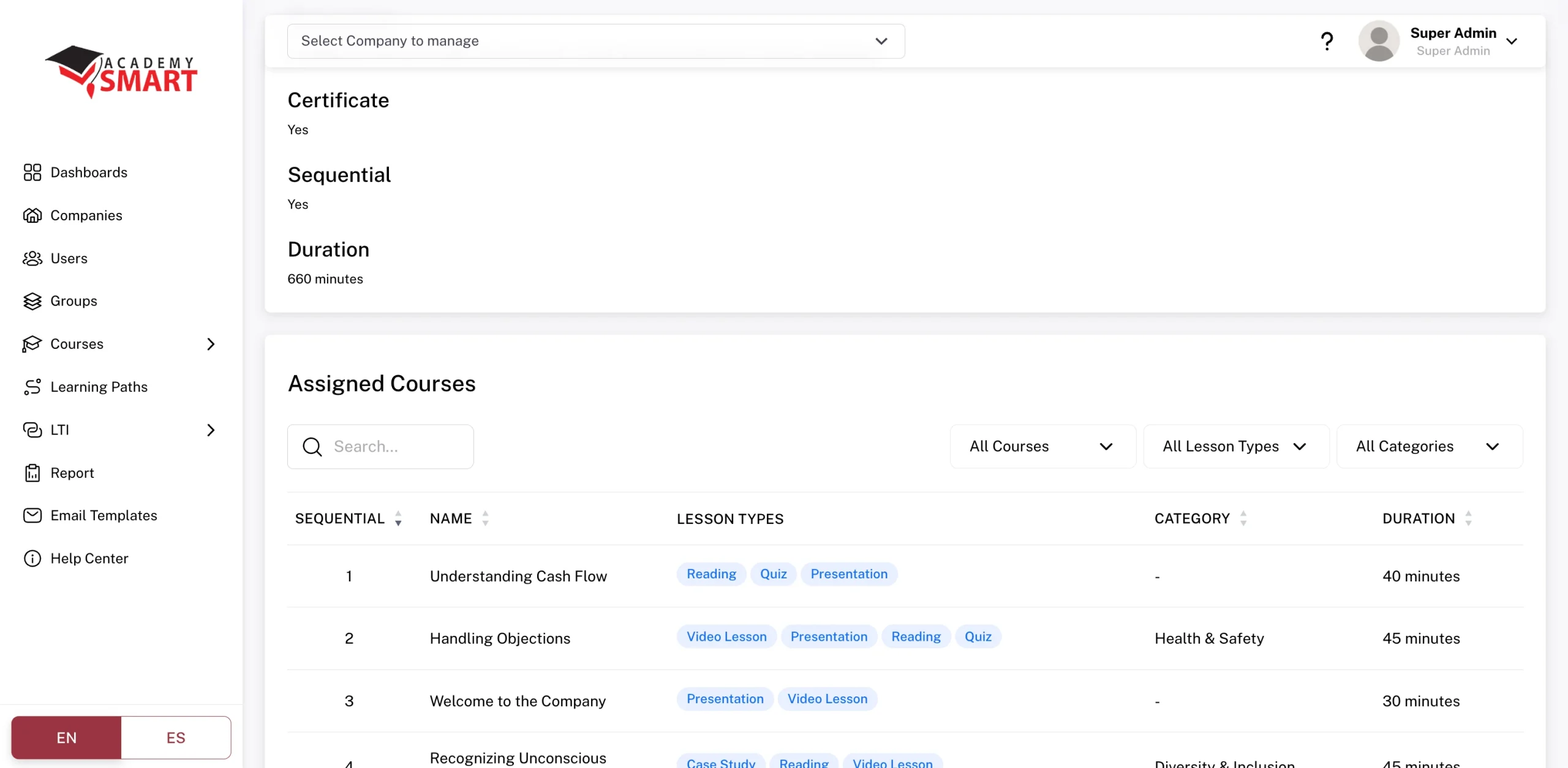 Learning path with certificate, sequential order, duration and ordered courses by lesson type
